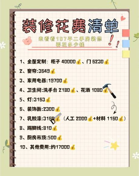107平米的房子装修要花多少钱，107平米房子装修费用概览