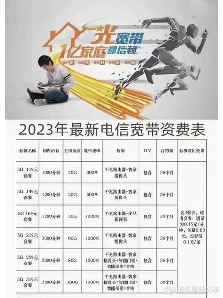 电信宽带多少钱一个月，中国电信宽带套餐价格表 2023