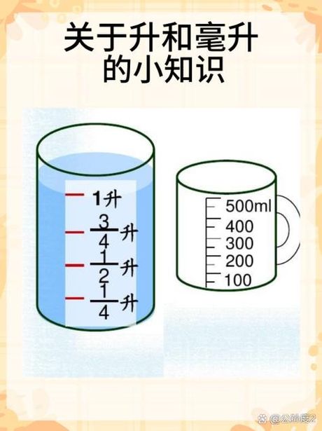 1升水等于多少吨，1升水等于多少吨？装修中的水量计算