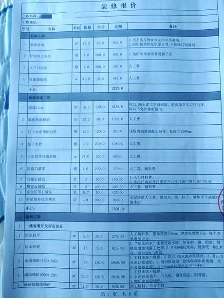 一套精装修的房子需要多少钱