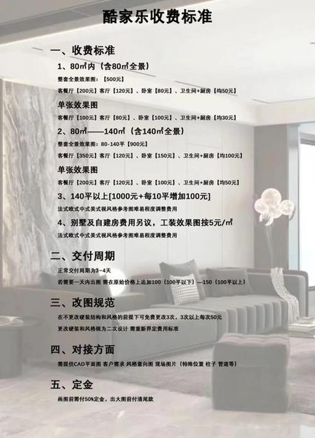 3d背景墙代理的费用是多少，3D背景墙代理费用解析