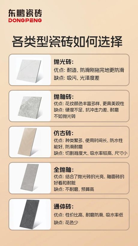 釉面砖，釉面砖的优缺点及应用范围