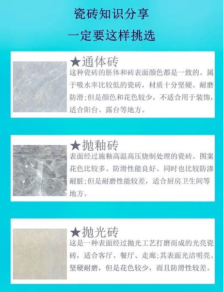 瓷砖怎么挑选类型