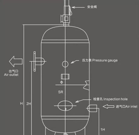 罐底阀，罐底阀的工作原理和应用