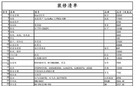 103平米装修价格全解析：2025年最新费用清单