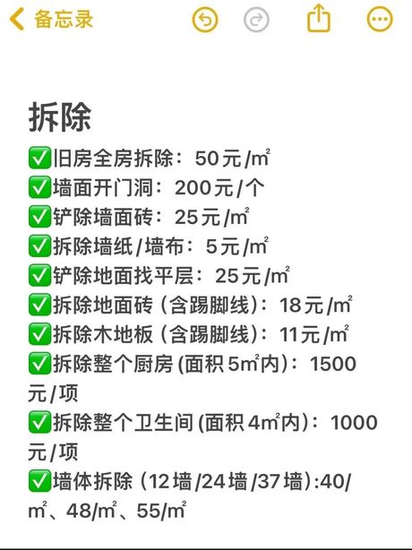旧房翻新简装多少钱，旧房翻新简装2025年价格指南