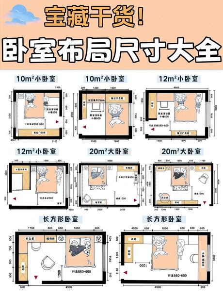 房间平米怎么算，房间平米精确计算方法