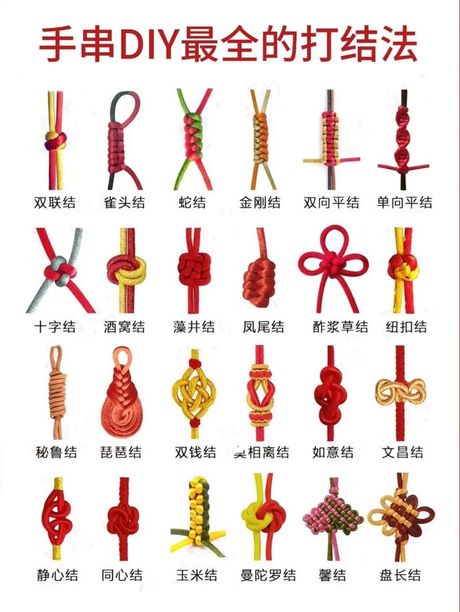 玉佩挂绳打结方法