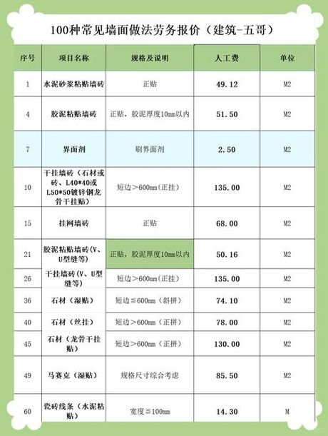 3D墙壁纸价格全解析：每平方米成本与材质工艺深度指南
