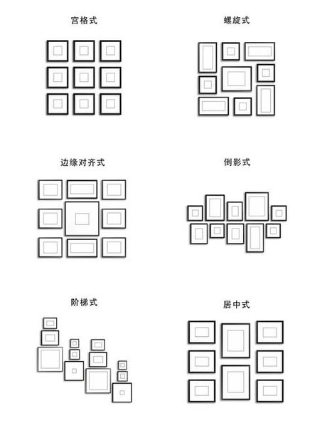 照片墙怎么挂，如何挂照片墙