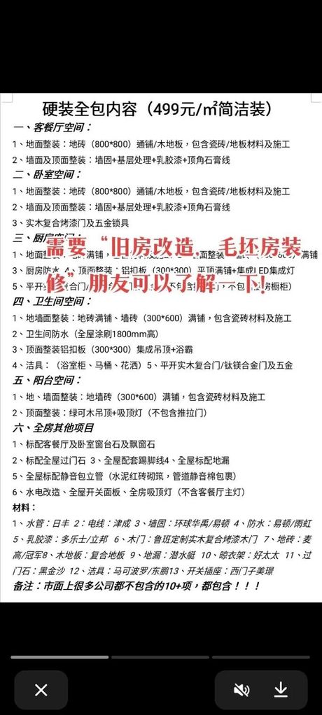 临沂装修需要多少钱