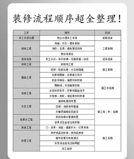 办公室装饰公司哪里好，办公室装修公司选择指南