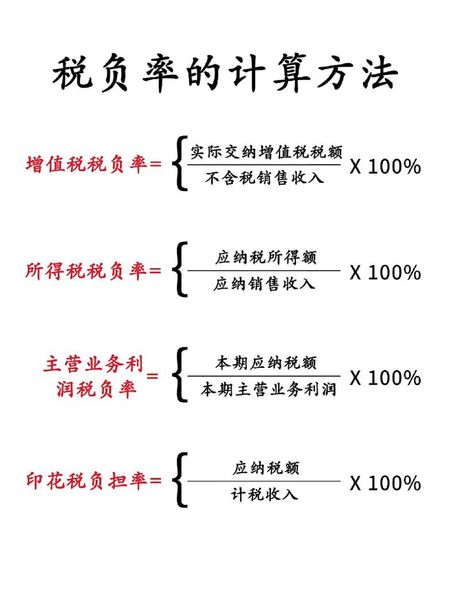 税负率公式，详解企业税负率计算公式