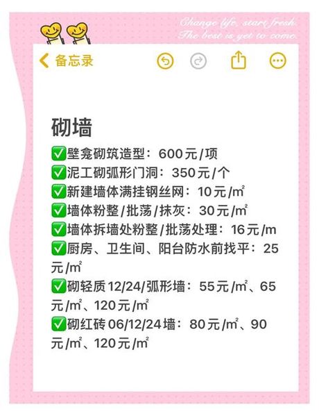 旧房翻新刷墙多少钱，2025旧房翻新刷墙价格指南