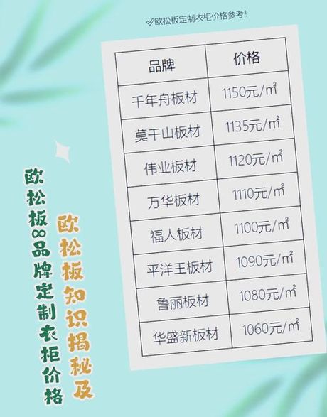 定制欧松板衣柜多少钱一平方