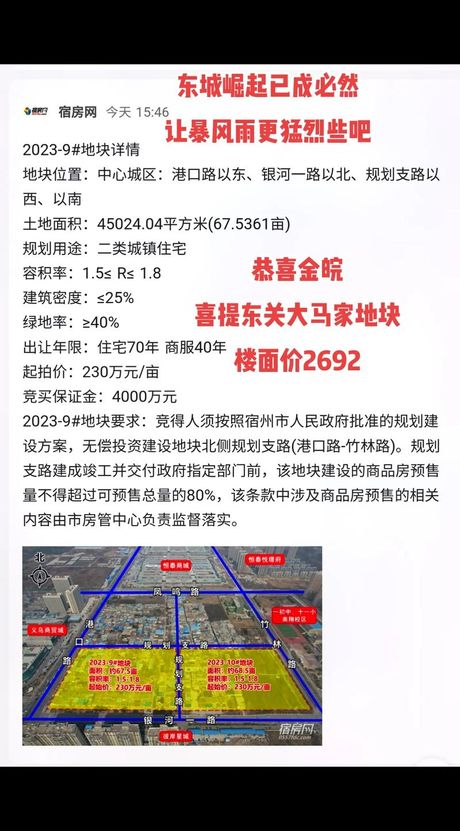 楼面价是什么意思
