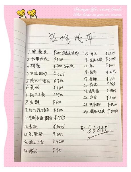 82平方的房子装修要多少钱