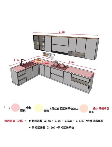 柜子按米怎么算，柜子按米怎么算？详解延米计价规则与避坑指南