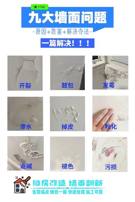 墙面渗水发霉怎么处理