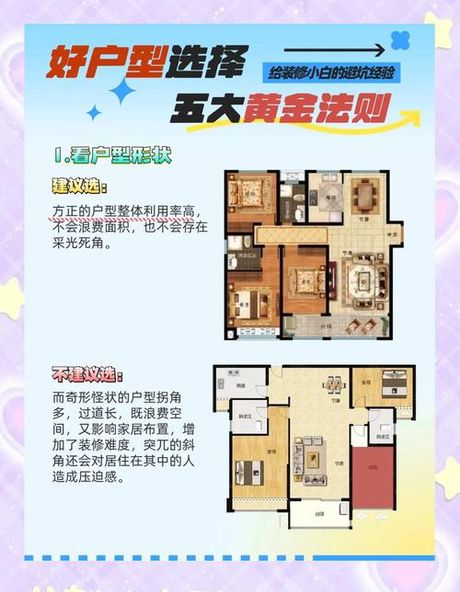 买房怎么选楼层和户型，2025年买房选楼层户型黄金法则