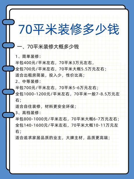 70平方米装修要多少钱，70平方米装修需要多少钱