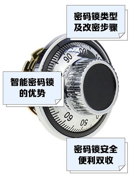 保险柜密码锁怎么开，保险柜密码锁开启方法