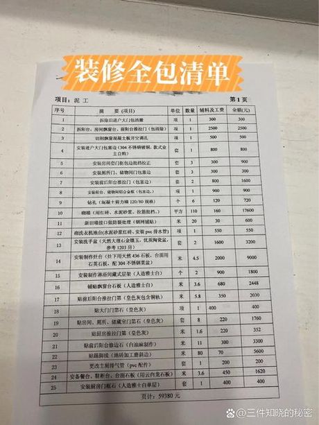 全包圆装修多少钱一平米，全包圆装修多少钱一平米？最新价格解析