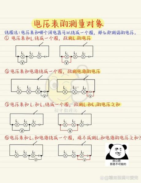 电压表的使用方法，电压表使用方法
