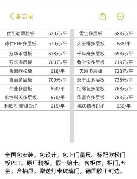 2025全屋定制价格真相：每平方米成本解密