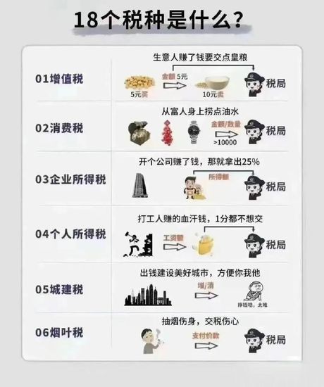 理解价税合计：装修中的关键财务概念