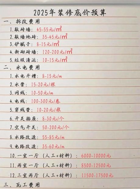 基础装修一般多少钱，2025基础装修价格清单