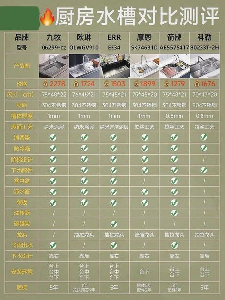 水簸箕多少钱一个，水簸箕价格分析