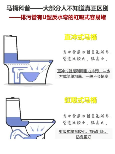 马桶为什么叫马桶
