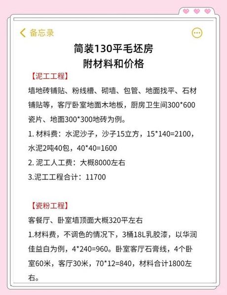 装修130平需要多少钱，2025年装修130平米需要多少钱