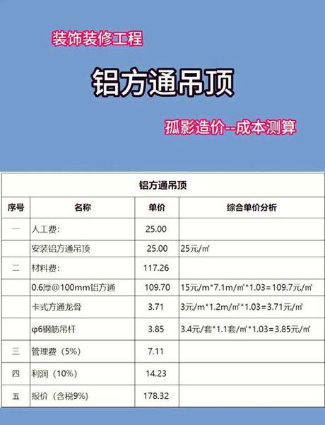 2025吊顶价格指南：每平米成本全解析
