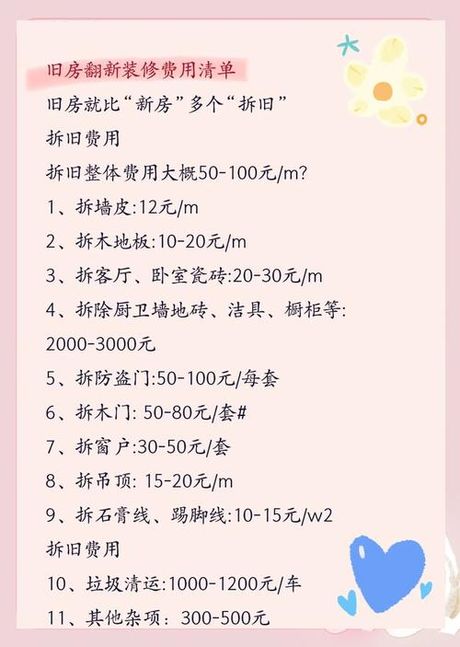二手房翻新墙面要多少钱