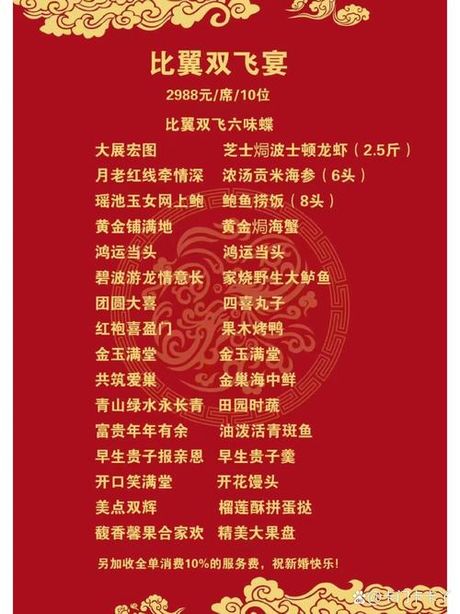 普通婚宴一桌多少钱，2025年普通婚宴一桌多少钱