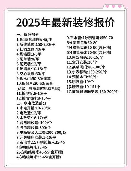 水电包工包料怎么预算价格，2025水电包工包料价格预算指南