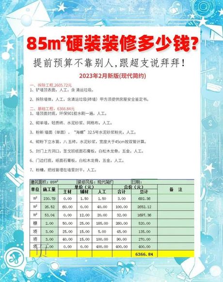 一般85平方装修多少钱，85平方米装修费用概览