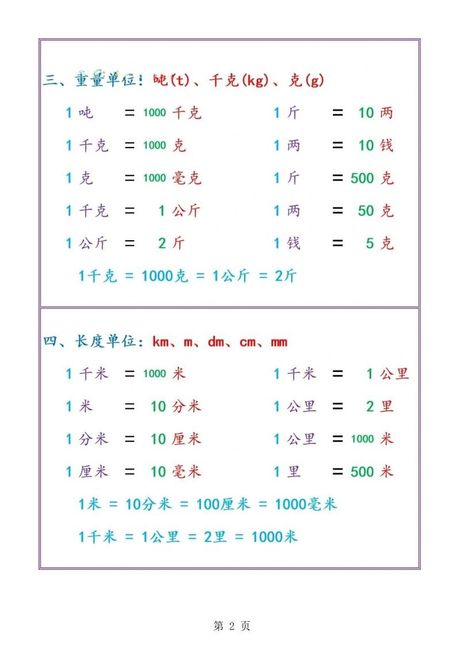 6磅是多少斤，重量单位换算