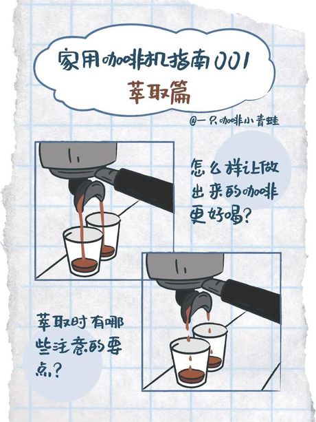 咖啡机使用方法，咖啡机使用方法详解