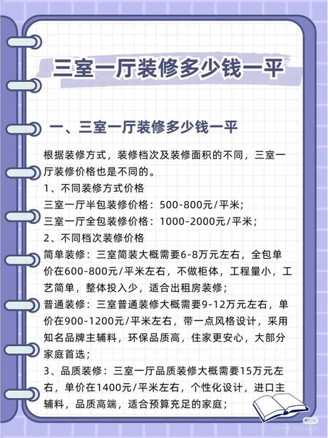 装修每平方一般多少钱，2023年家庭装修每平方米费用参考
