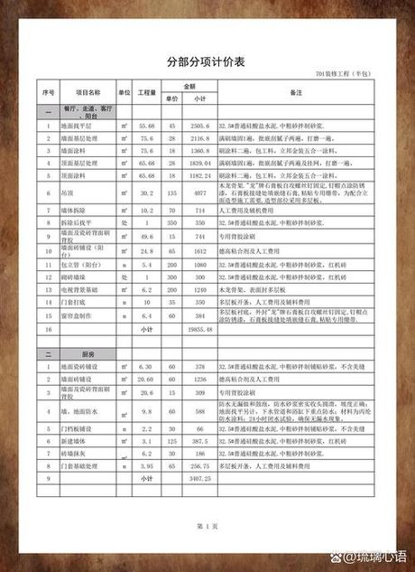 报价是什么意思，装修报价是什么意思