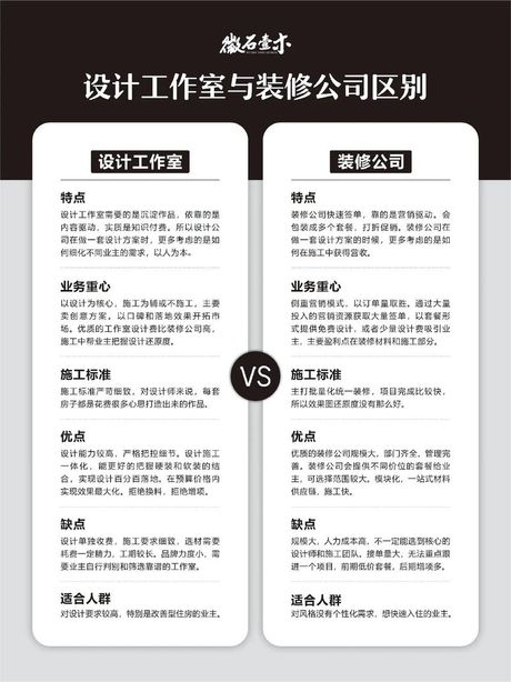 同比是什么意思怎么算，同比在装修行业中的应用分析