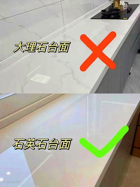 装修指南：利用指南针准确判断房屋方位