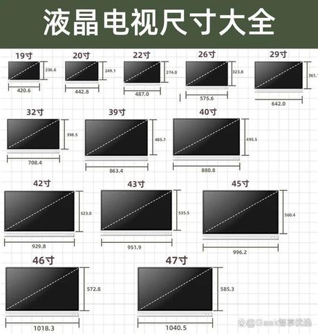 55英寸液晶长宽是多少厘米，55英寸液晶电视尺寸详解