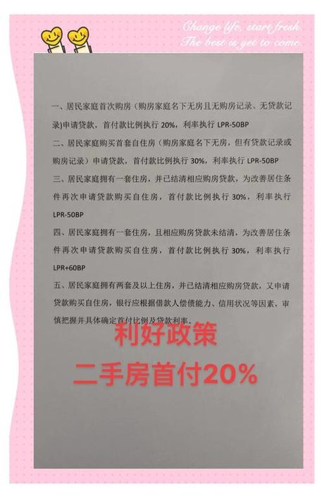 买二手房可以贷款吗，购买二手房贷款信息
