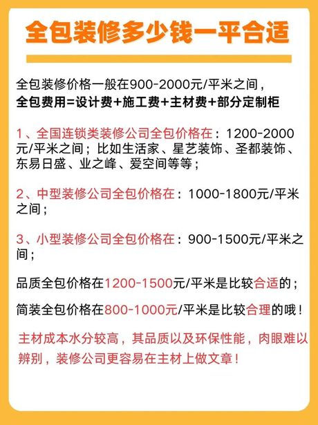 佛山全包装修多少钱，佛山全包装修费用概览