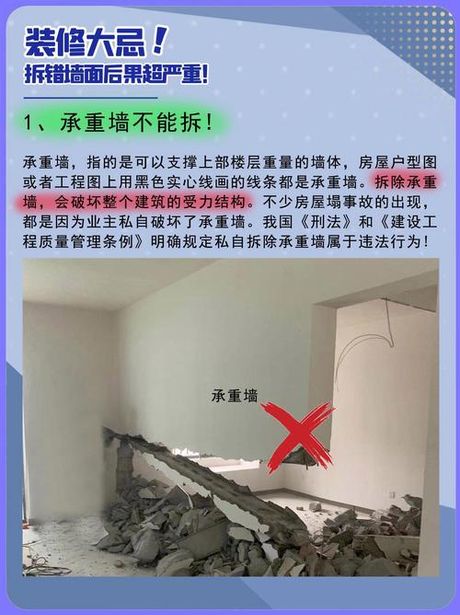 塌落度什么意思，塌落度在装修中的重要性