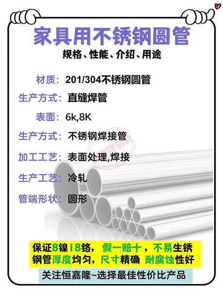 不锈钢型材，不锈钢型材简介及其应用领域